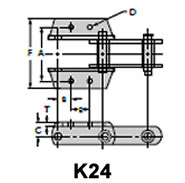 K24 Elevator Chain and Attachment Layout